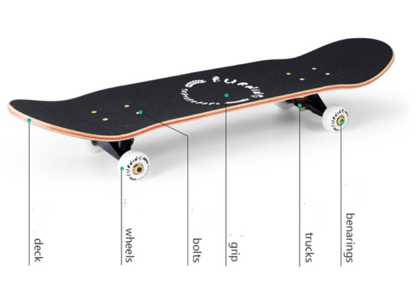 31'' 79CM NEW Sealed Kids & Adults Skateboard Complete Sets - Series E - auloves